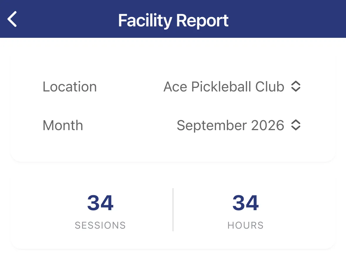 The Facility Report with a location, month and totals